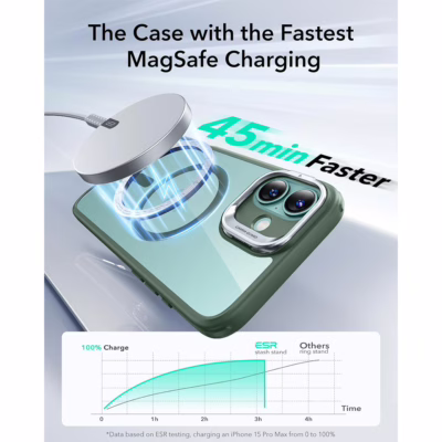 ESR รุ่น Classic Hybrid Case with Stash Stand (HaloLock) - เคส iPhone 16 - สี Clear Green