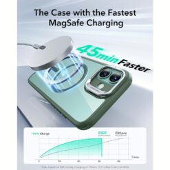 ESR รุ่น Classic Hybrid Case with Stash Stand (HaloLock) - เคส iPhone 16 Plus - สี Clear Green