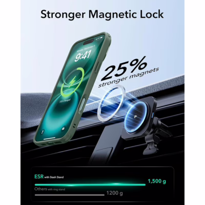 ESR รุ่น Classic Hybrid Case with Stash Stand (HaloLock) - เคส iPhone 16 - สี Clear Green