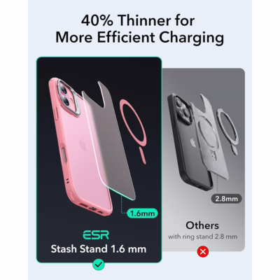 ESR รุ่น Classic Hybrid Case with Stash Stand (HaloLock) - เคส iPhone 16 - สี Frosted Pink