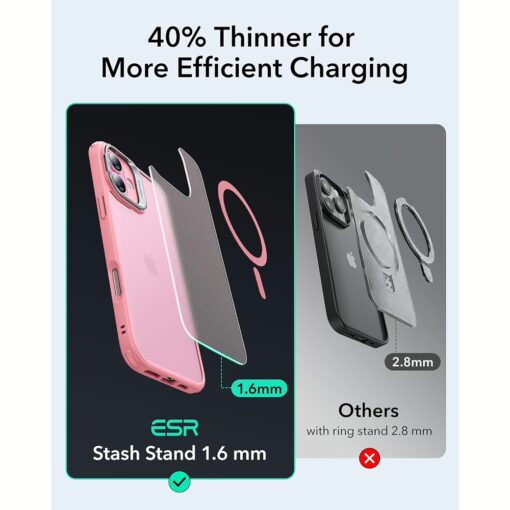 ESR รุ่น Classic Hybrid Case with Stash Stand (HaloLock) - เคส iPhone 16 - สี Frosted Pink - Image 6
