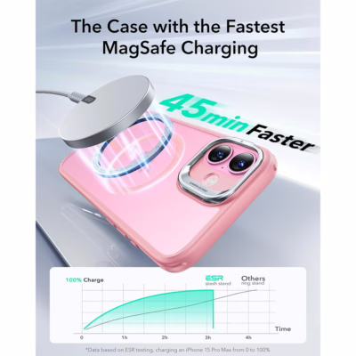 ESR รุ่น Classic Hybrid Case with Stash Stand (HaloLock) - เคส iPhone 16 - สี Frosted Pink