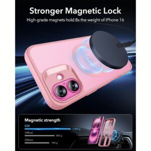 ESR รุ่น Boost Flickstand Case (HaloLock) - เคส iPhone 16 - สี Frosted Pink