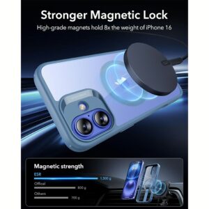 ESR รุ่น Boost Flickstand Case (HaloLock) - เคส iPhone 16 - สี Clear Blue
