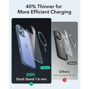 ESR รุ่น Classic Hybrid Case with Stash Stand (HaloLock) - เคส iPhone 16 Plus - สี Clear Blue