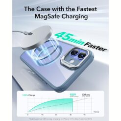 ESR รุ่น Classic Hybrid Case with Stash Stand (HaloLock) - เคส iPhone 16 Plus - สี Clear Blue