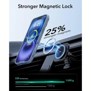 ESR รุ่น Classic Hybrid Case with Stash Stand (HaloLock) - เคส iPhone 16 Plus - สี Clear Blue