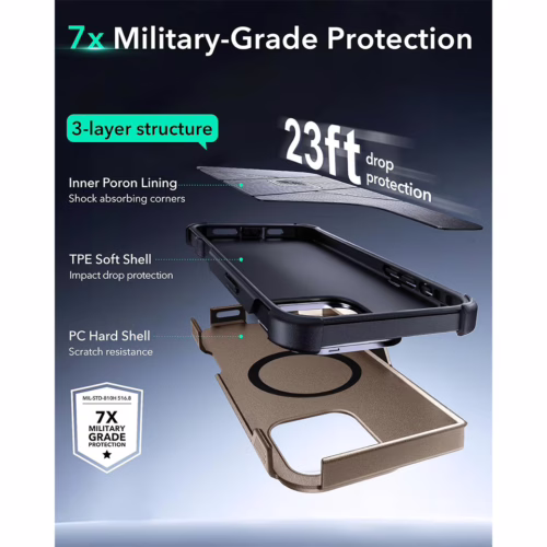 ESR รุ่น Cyber Armor Case with Stash Stand (HaloLock) - เคส iPhone 16 Pro Max - สี Rose Gold