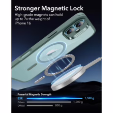 ESR รุ่น Classic Hybrid Case (HaloLock) - เคส iPhone 16 - สี Clear Green