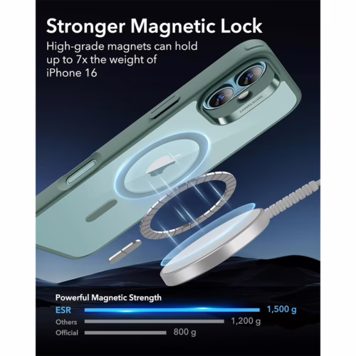ESR รุ่น Classic Hybrid Case (HaloLock) - เคส iPhone 16 - สี Clear Green