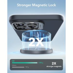 ESR รุ่น Cloud Soft Case with Stash Stand (HaloLock) - เคส iPhone 16 Pro - สี Black