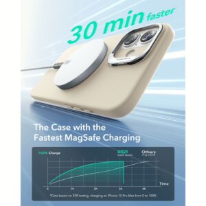 ESR รุ่น Cloud Soft Case with Stash Stand (HaloLock) - เคส iPhone 16 Plus - สี Light Tan 10 ESR รุ่น Cloud Soft Case with Stash Stand (HaloLock) - เคส iPhone 16 Plus - สี Light Tan