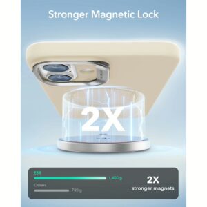 ESR รุ่น Cloud Soft Case with Stash Stand (HaloLock) - เคส iPhone 16 Plus - สี Light Tan 12 ESR รุ่น Cloud Soft Case with Stash Stand (HaloLock) - เคส iPhone 16 Plus - สี Light Tan