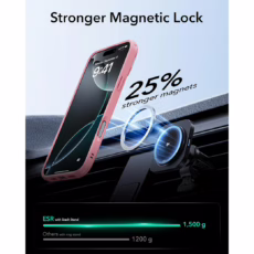 ESR รุ่น Classic Hybrid Case with Stash Stand (HaloLock) - เคส iPhone 16 Pro Max - สี Frosted Pink