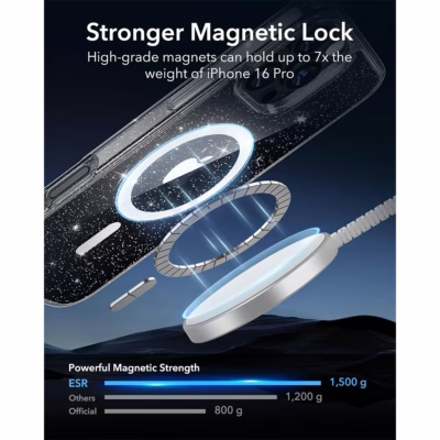 ESR รุ่น Classic Hybrid Case (HaloLock) - เคส iPhone 16 Pro - สี Clear Shimmer