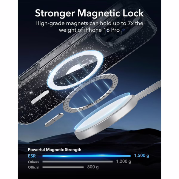 ESR รุ่น Classic Hybrid Case (HaloLock) - เคส iPhone 16 Pro - สี Clear Shimmer
