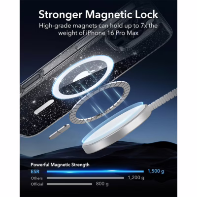 ESR รุ่น Classic Hybrid Case (HaloLock) - เคส iPhone 16 Pro Max - สี Clear Shimmer