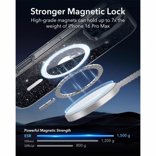 ESR รุ่น Classic Hybrid Case (HaloLock) - เคส iPhone 16 Pro Max - สี Clear Shimmer