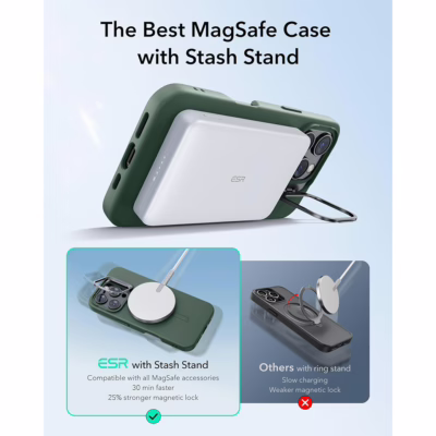 ESR รุ่น Cloud Soft Case with Stash Stand (HaloLock) - เคส iPhone 16 Pro - สี Green