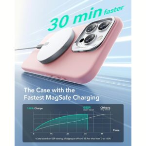 ESR รุ่น Cloud Soft Case with Stash Stand (HaloLock) - เคส iPhone 16 Pro - สี Pink 16 ESR รุ่น Cloud Soft Case with Stash Stand (HaloLock) - เคส iPhone 16 Pro - สี Pink