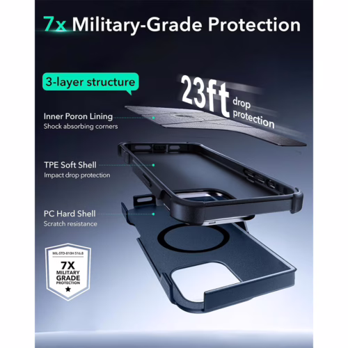 ESR รุ่น Cyber Armor Case with Stash Stand (HaloLock) - เคส iPhone 16 Pro Max - สี Navy Blue
