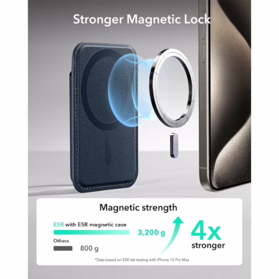 ESR รุ่น Magnetic Wallet Boost (HaloLock) - ที่เก็บบัตรติดหลังมือถือ - สี Dark Blue
