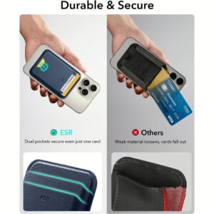 ESR รุ่น Magnetic Wallet Boost (HaloLock) - ที่เก็บบัตรติดหลังมือถือ - สี Dark Blue