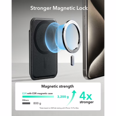 ESR รุ่น Magnetic Wallet Boost (HaloLock) - ที่เก็บบัตรติดหลังมือถือ - สี Black