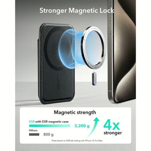 ESR รุ่น Magnetic Wallet Boost (HaloLock) - ที่เก็บบัตรติดหลังมือถือ - สี Black - Image 4