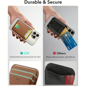 ESR รุ่น Magnetic Wallet Boost (HaloLock) - ที่เก็บบัตรติดหลังมือถือ - สี Brown