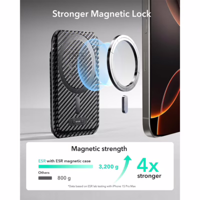 ESR รุ่น Geo Wallet Boost (HaloLock) - ที่เก็บบัตรติดหลังมือถือ - สี Black Carbon Fiber