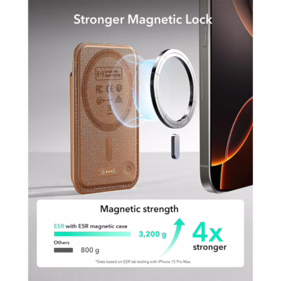 ESR รุ่น Geo Wallet Boost (HaloLock) - ที่เก็บบัตรติดหลังมือถือ - สี Brown