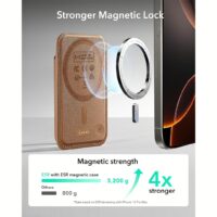 ESR รุ่น Geo Wallet Boost (HaloLock) - ที่เก็บบัตรติดหลังมือถือ - สี Brown