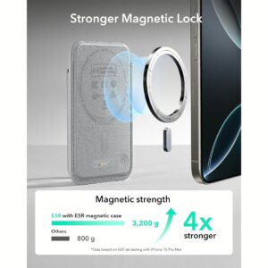 ESR รุ่น Geo Wallet Boost (HaloLock) - ที่เก็บบัตรติดหลังมือถือ - สี Grey