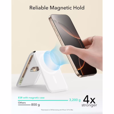 ESR รุ่น Aura Wallet Stand (HaloLock) - ที่เก็บบัตรติดหลังมือถือ - สี Bright White