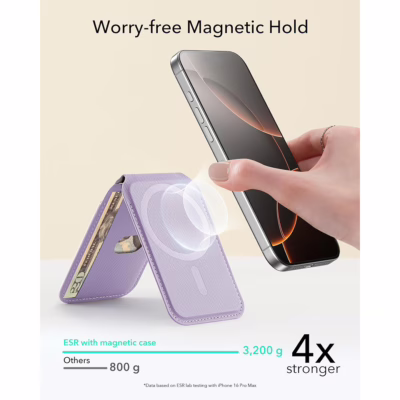 ESR รุ่น Aura Wallet Stand (HaloLock) - ที่เก็บบัตรติดหลังมือถือ - สี Lavender