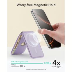 ESR รุ่น Aura Wallet Stand (HaloLock) - ที่เก็บบัตรติดหลังมือถือ - สี Lavender