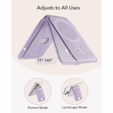 ESR รุ่น Aura Wallet Stand (HaloLock) - ที่เก็บบัตรติดหลังมือถือ - สี Lavender