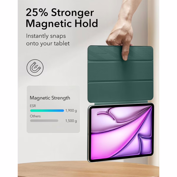 ESR รุ่น Rebound Magnetic Case - เคส iPad Air 13" (2025/2024), iPad Pro 12.9" (6th-4th Gen) - สี Forest Green