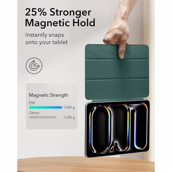 ESR รุ่น Rebound Magnetic Case - เคส iPad Pro 11" (5th/2024) - สี Forest Green