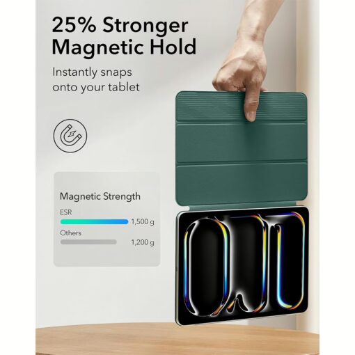 ESR รุ่น Rebound Magnetic Case - เคส iPad Pro 11" (5th/2024) - สี Forest Green - Image 4