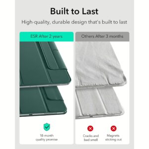 ESR รุ่น Rebound Magnetic Case - เคส iPad Pro 11" (5th/2024) - สี Forest Green