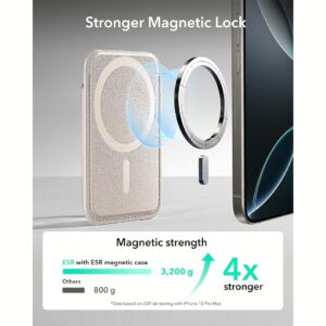ESR รุ่น Magnetic Wallet Boost (HaloLock) - ที่เก็บบัตรติดหลังมือถือ - สี Desert Titanium