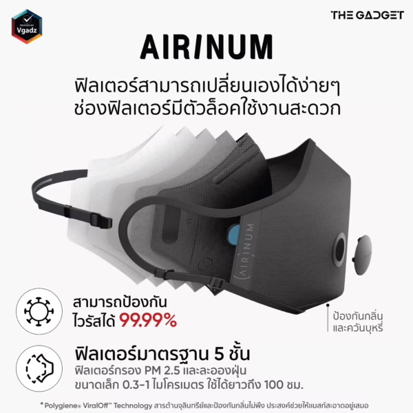 Airinum รุ่น Urban Air Mask (L) - หน้ากากอนามัย - สี Onxy Black