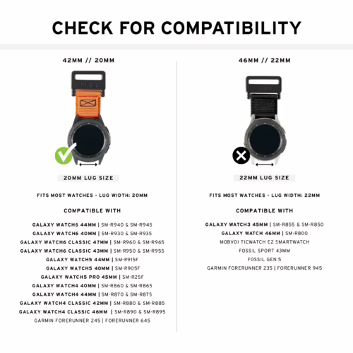UAG รุ่น Scout - สายนาฬิกา Galaxy Watch 7/FE/6/5/4 (20mm) - สี Black