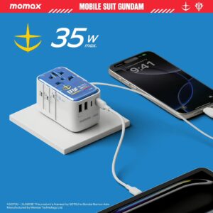 Momax หัวชาร์จ+หัวแปลงปลั๊กไฟ รุ่น 1-World+ Flow 4-Port 35W พร้อมสาย USB-C ในตัว - ลาย RX-78-2-White