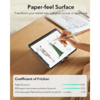 ESR รุ่น Paper-Feel Magnetic Screen Protector - ฟิล์มหน้าจอ iPad 11" (A16/2025), iPad 10.9" (10th/2022) - สี Clear