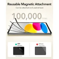ESR รุ่น Paper-Feel Magnetic Screen Protector - ฟิล์มหน้าจอ iPad 11" (A16/2025), iPad 10.9" (10th/2022) - สี Clear