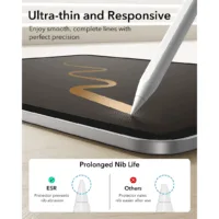 ESR รุ่น Paper-Feel Magnetic Screen Protector - ฟิล์มหน้าจอ iPad 11" (A16/2025), iPad 10.9" (10th/2022) - สี Clear