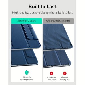ESR รุ่น Rebound Magnetic Case - เคส iPad Air 13" (2025/2024) - สี Navy Blue